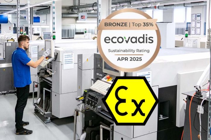 EcoVadis2026